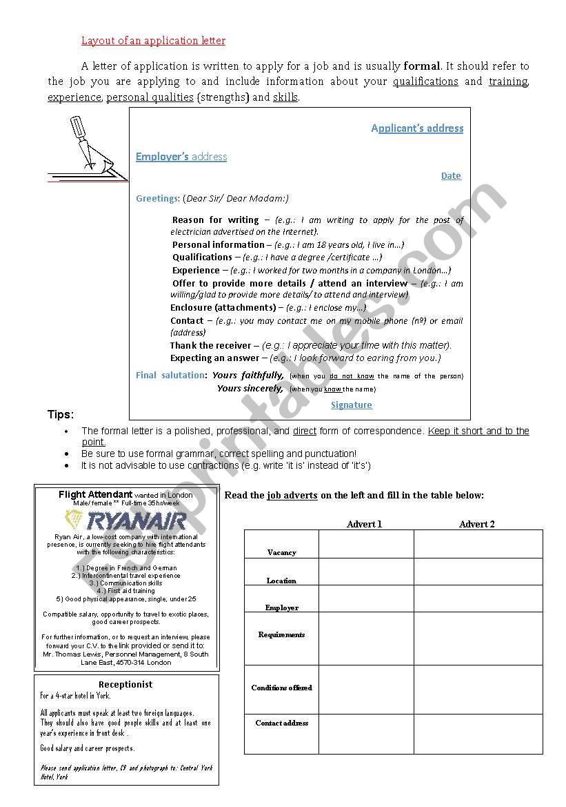 Layout of an application letter /job advert analysis