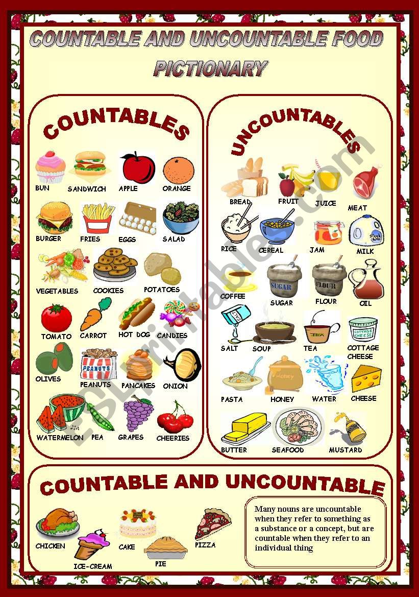 COUNTABLE AND UNCOUNTABLE FOOD - PICTIONARY