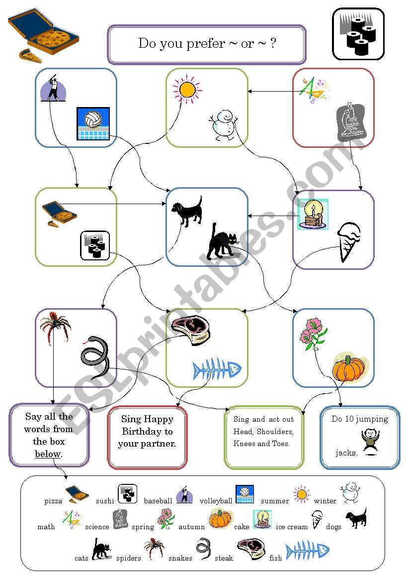 Do You Prefer A Or B Now With Picture Cards Too Esl Worksheet By Thedropper