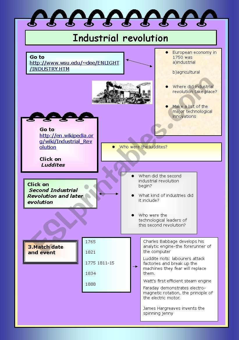 industrial revolution worksheet