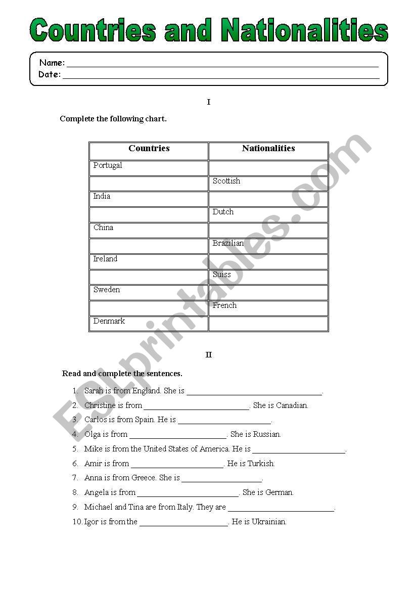 Countries and Nationalities Worksheet