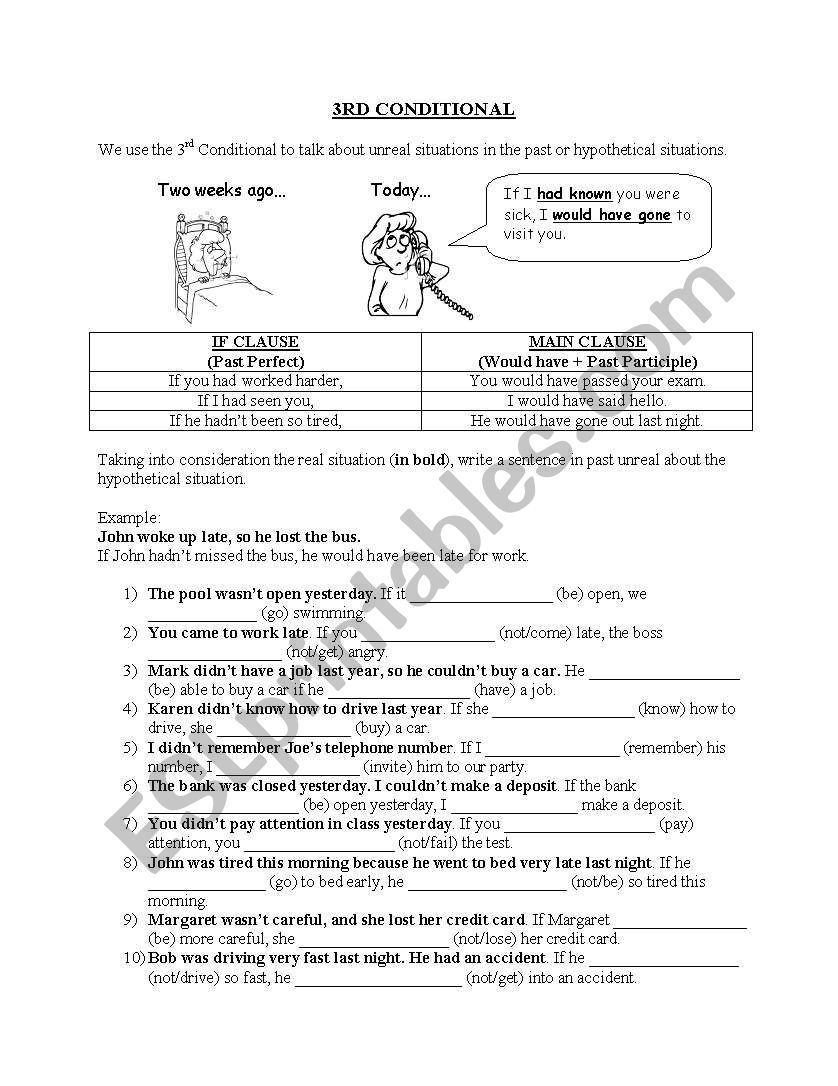 3rd Conditional worksheet