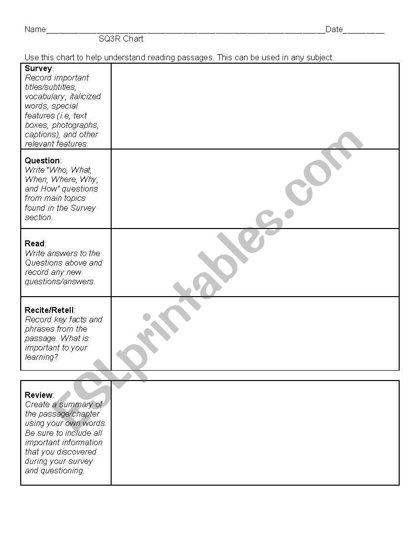 SQ3R Guide worksheet