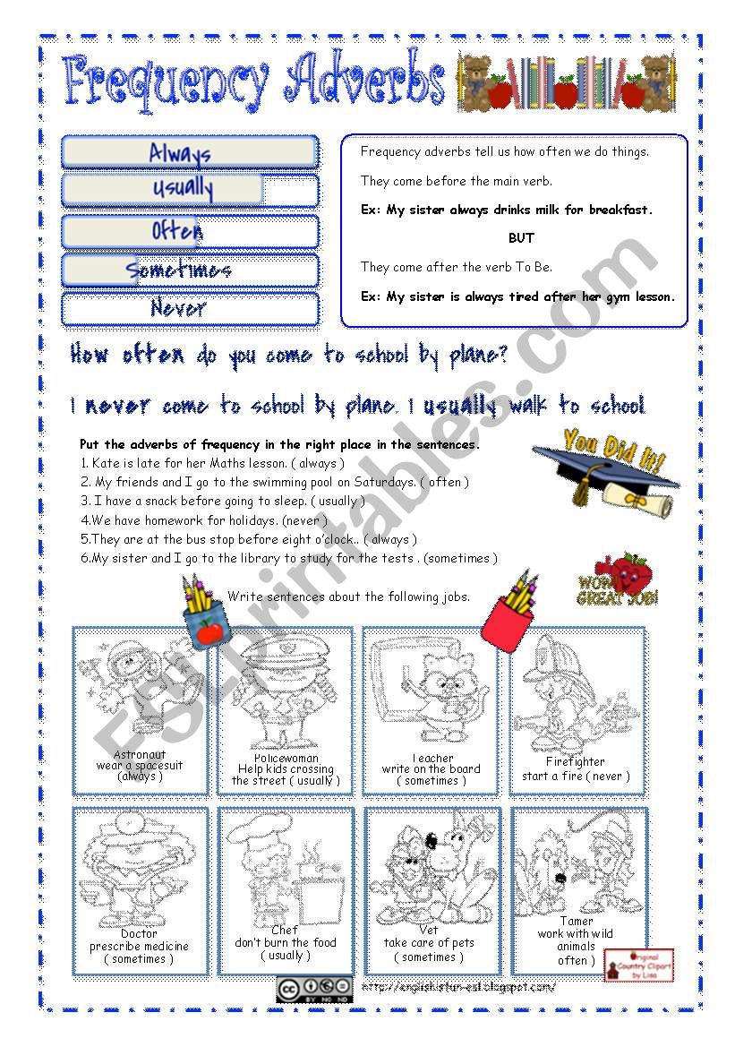 Frequency Adverbs ( A 1 - European frame (