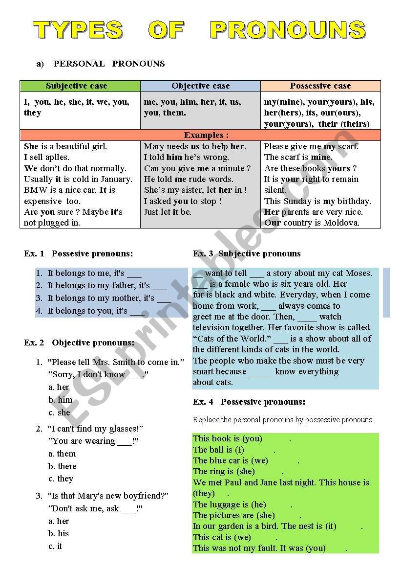 Types of personal pronouns worksheet