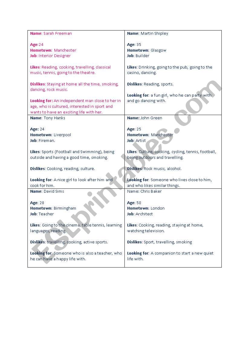 Speed Dating Scenario worksheet