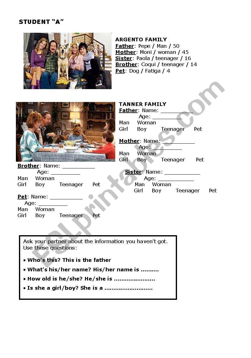 Two famous families worksheet