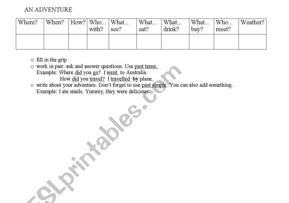 Where did you travell? worksheet