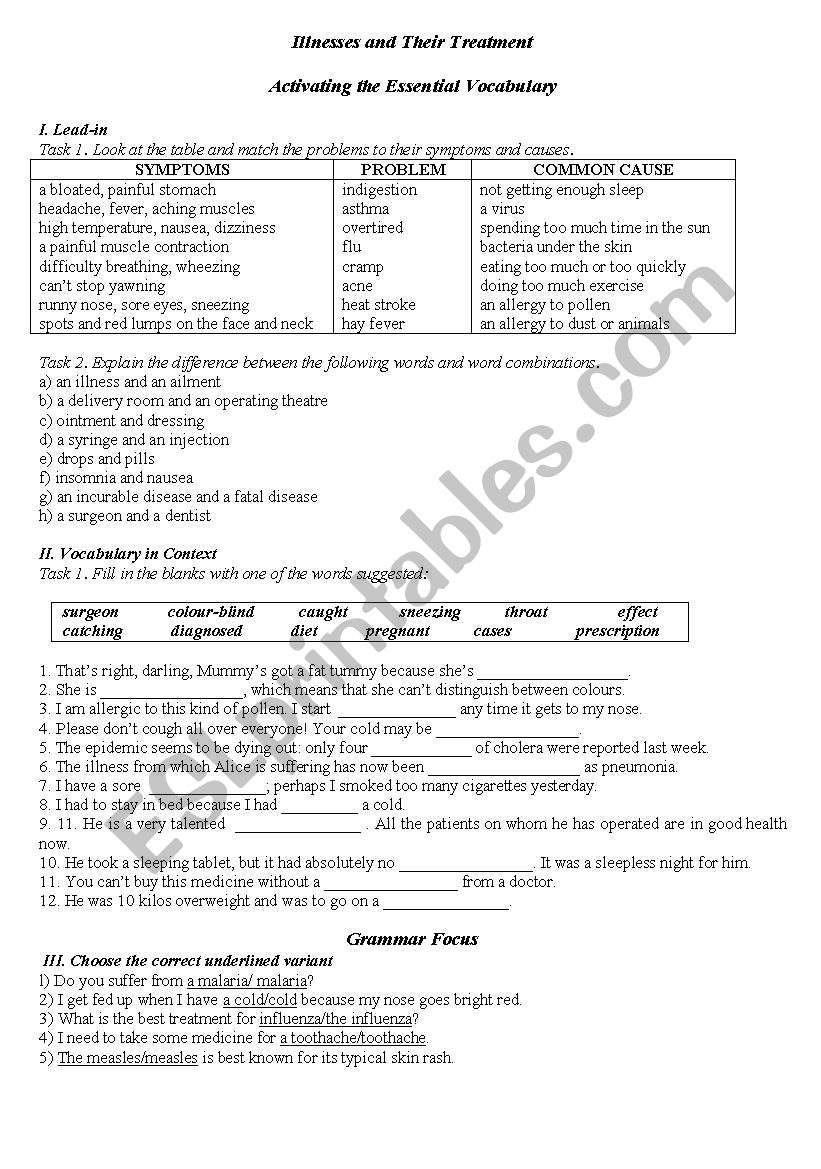 Illnesses and Their Treatment worksheet