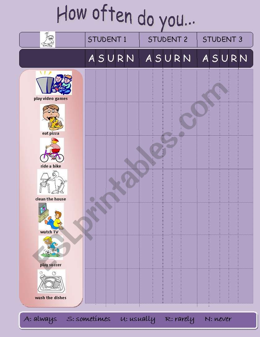 HOW OFTEN DO YOU....(frequency adverbs survey)