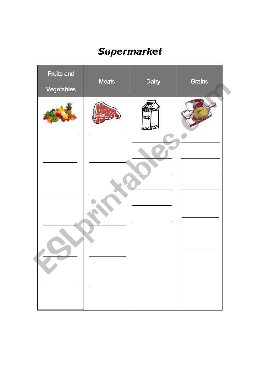 Supermarket- Sorting foods into food groups