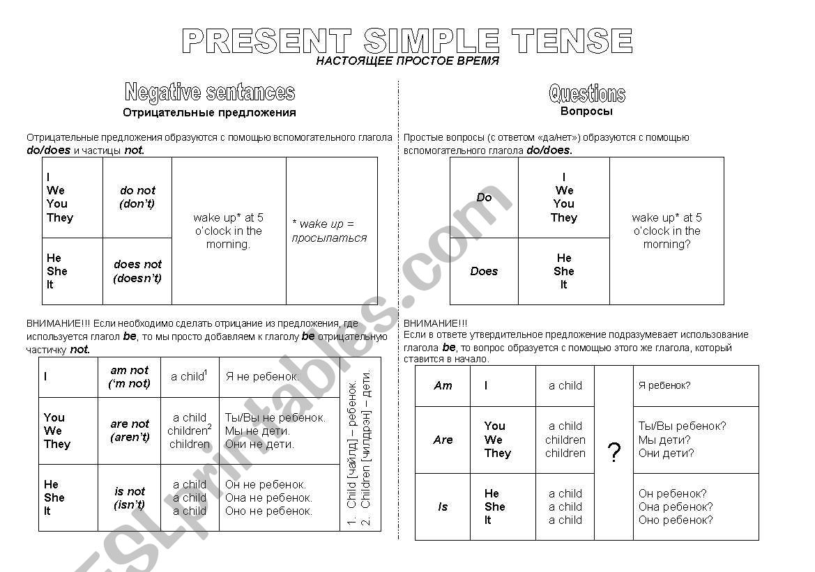 pr worksheet