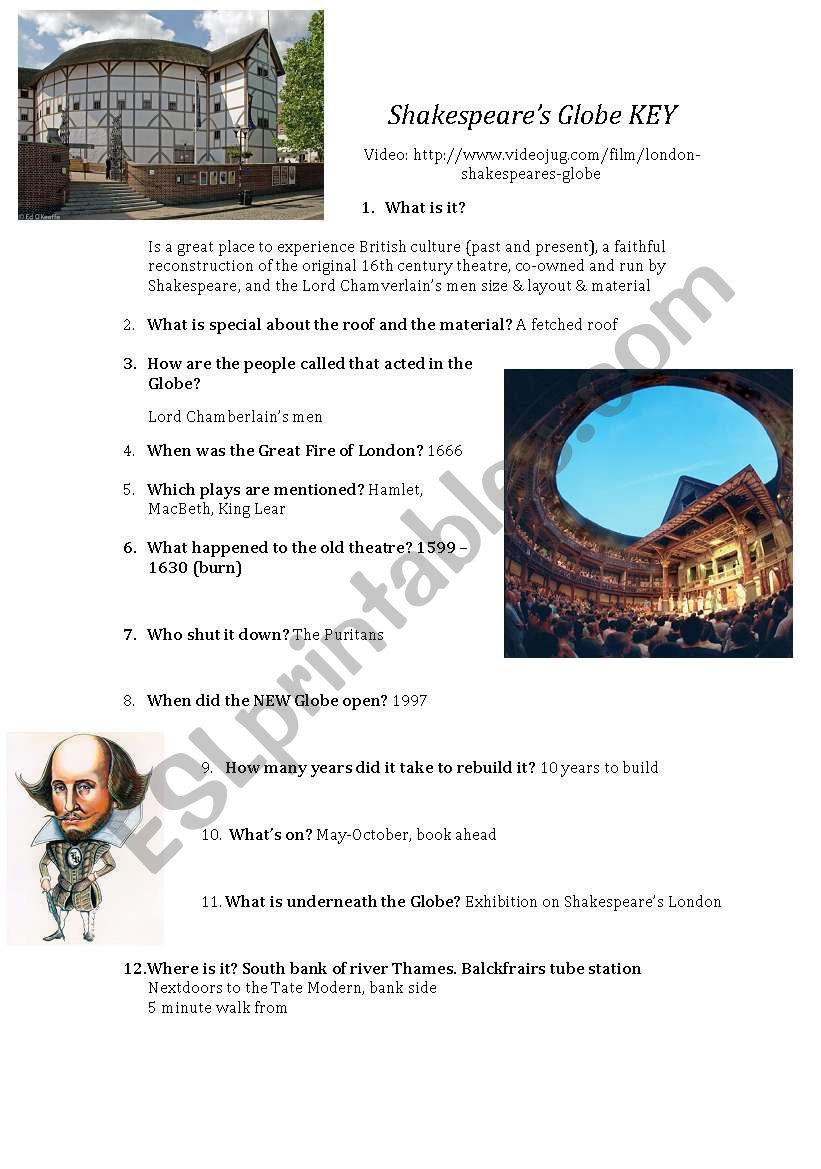 ShakespeareÂ´s Globe video listening activity