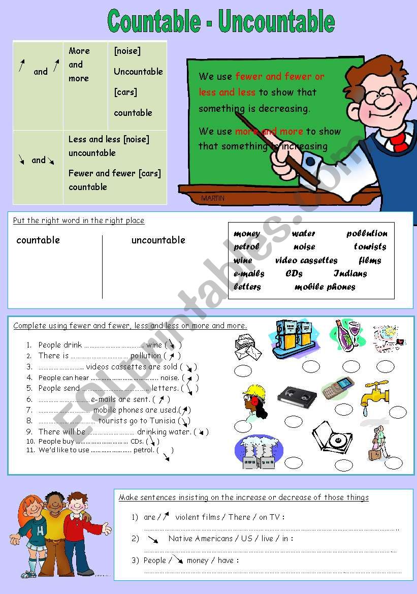 countable and uncountable + fewer and fewer / less and less / more and more