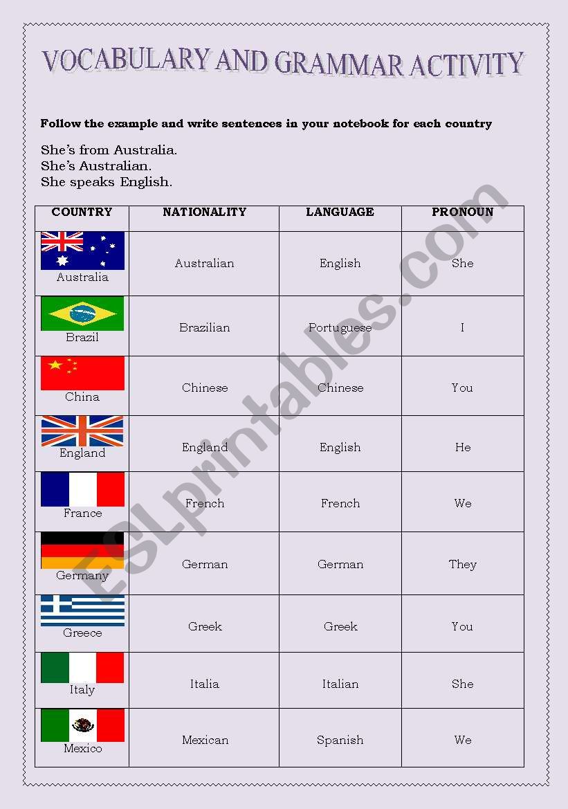 Review-acitivy worksheet