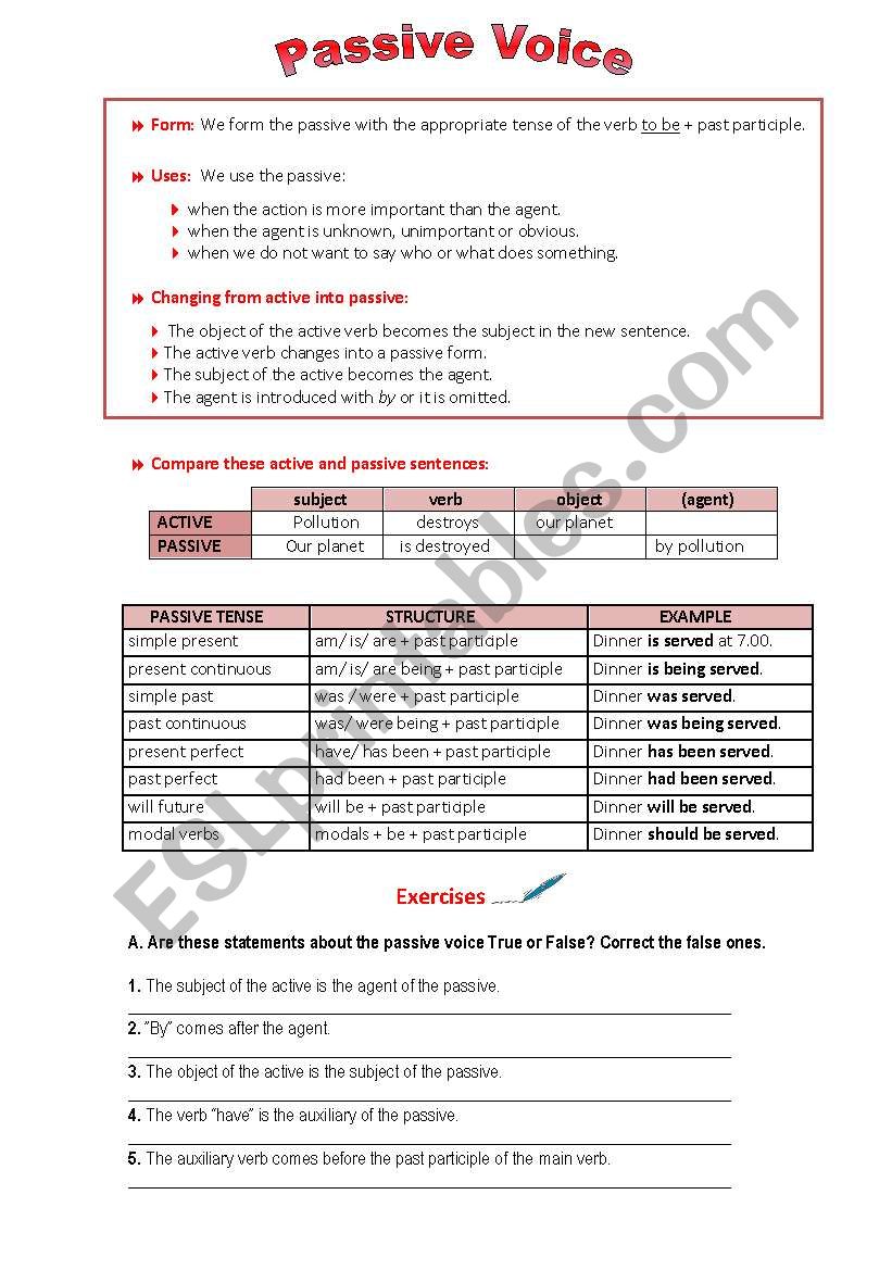 passive voice worksheet