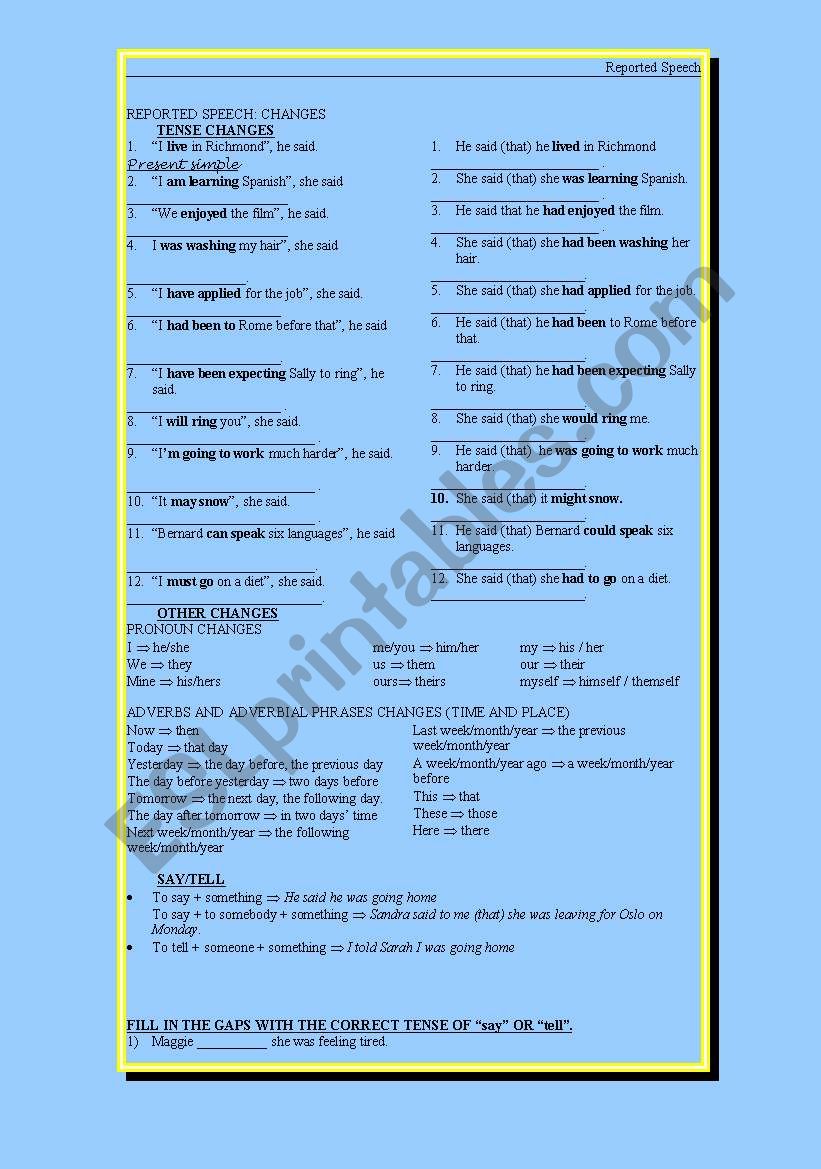 Reported Speech worksheet