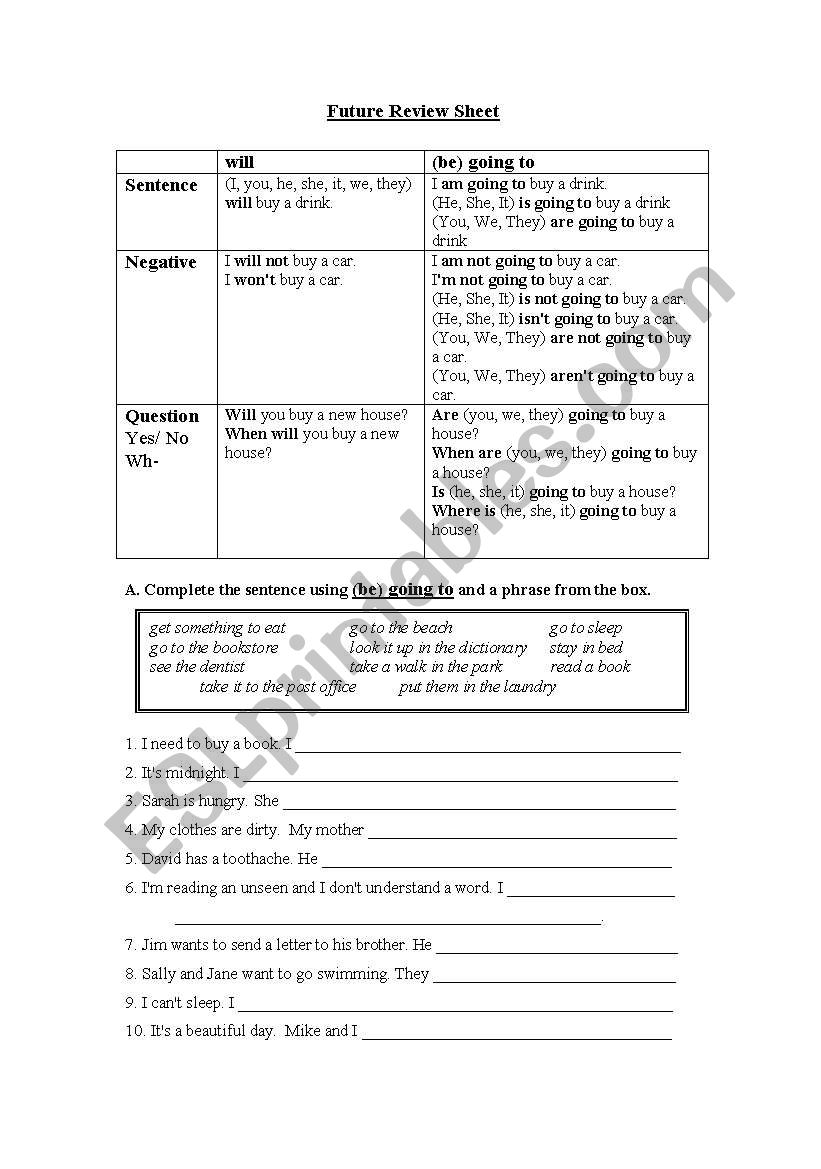 Review of the future tense  worksheet