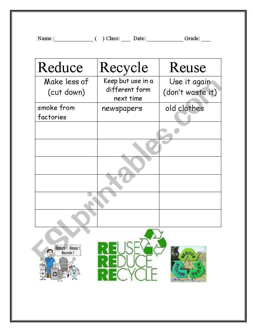 Reduce, reuse and recycle worksheet