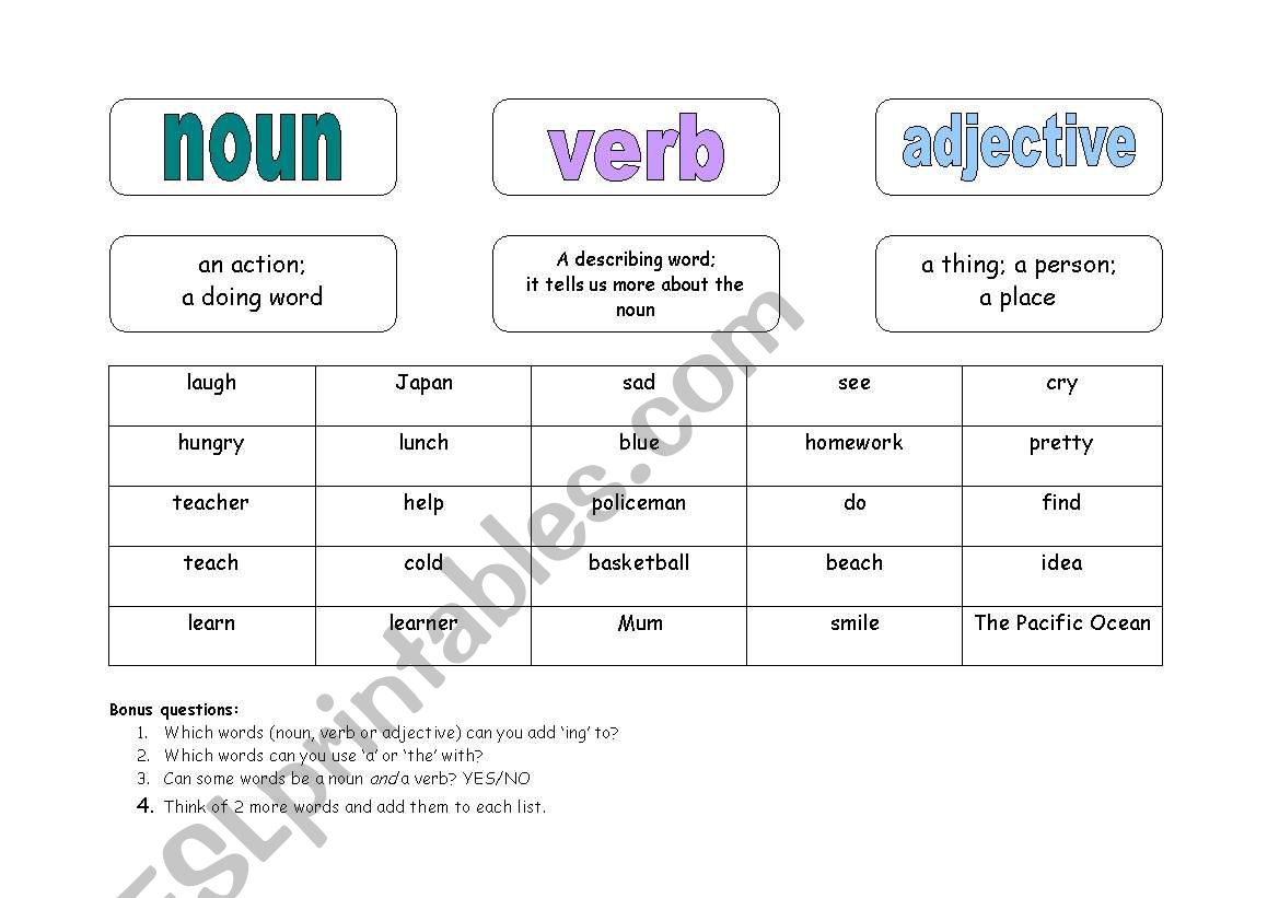 Noun, verb or adjective? worksheet
