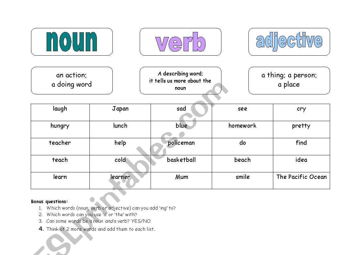 noun-adjective-and-verb-worksheet-have-fun-teaching