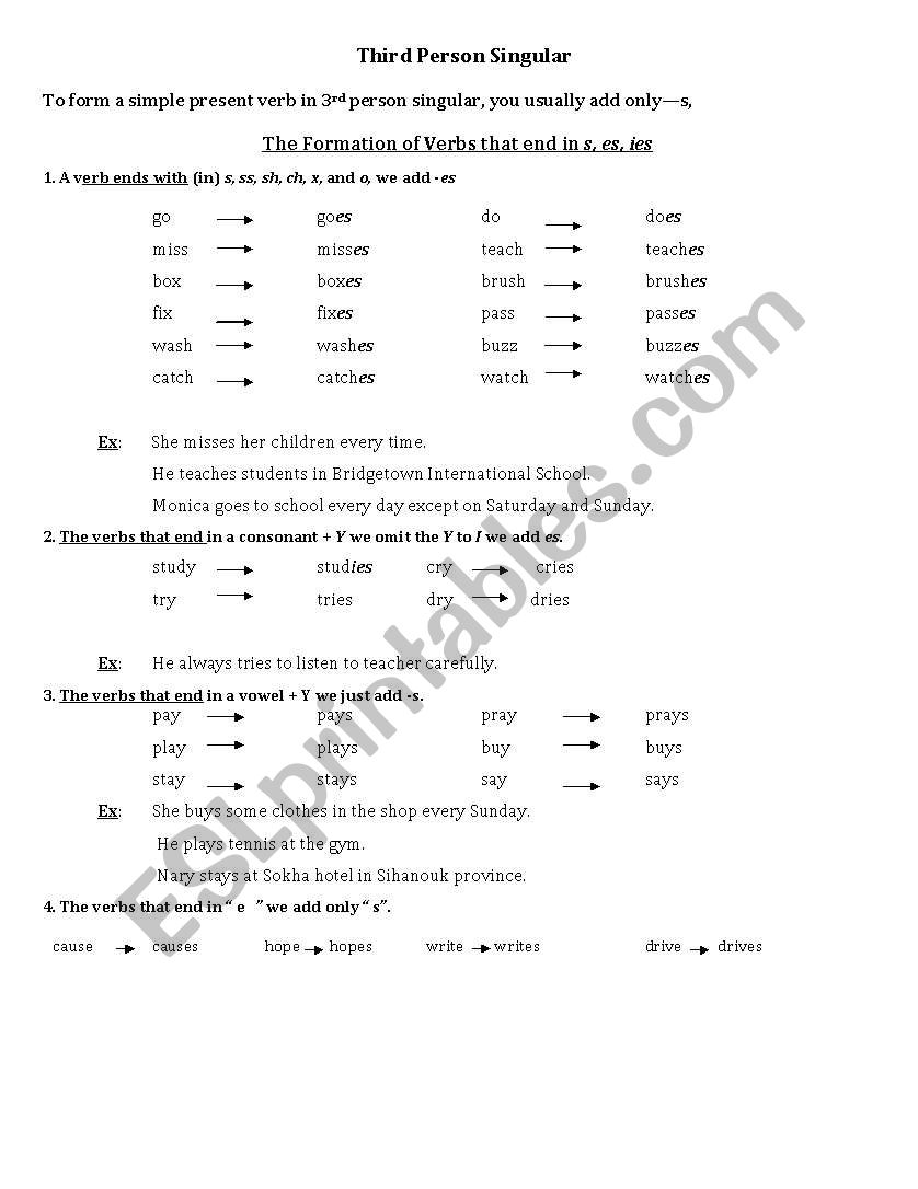 Third Person singular  worksheet