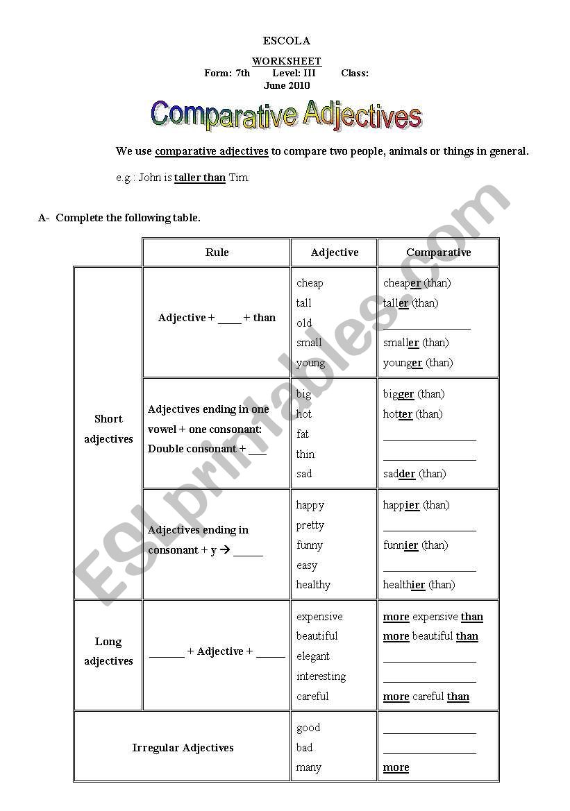 Compartaive and superlative adjectives