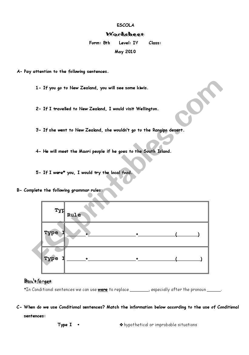 Conditional clauses types I and II