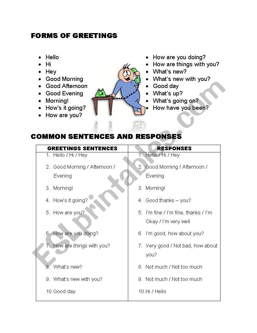 Forms of greetings worksheet