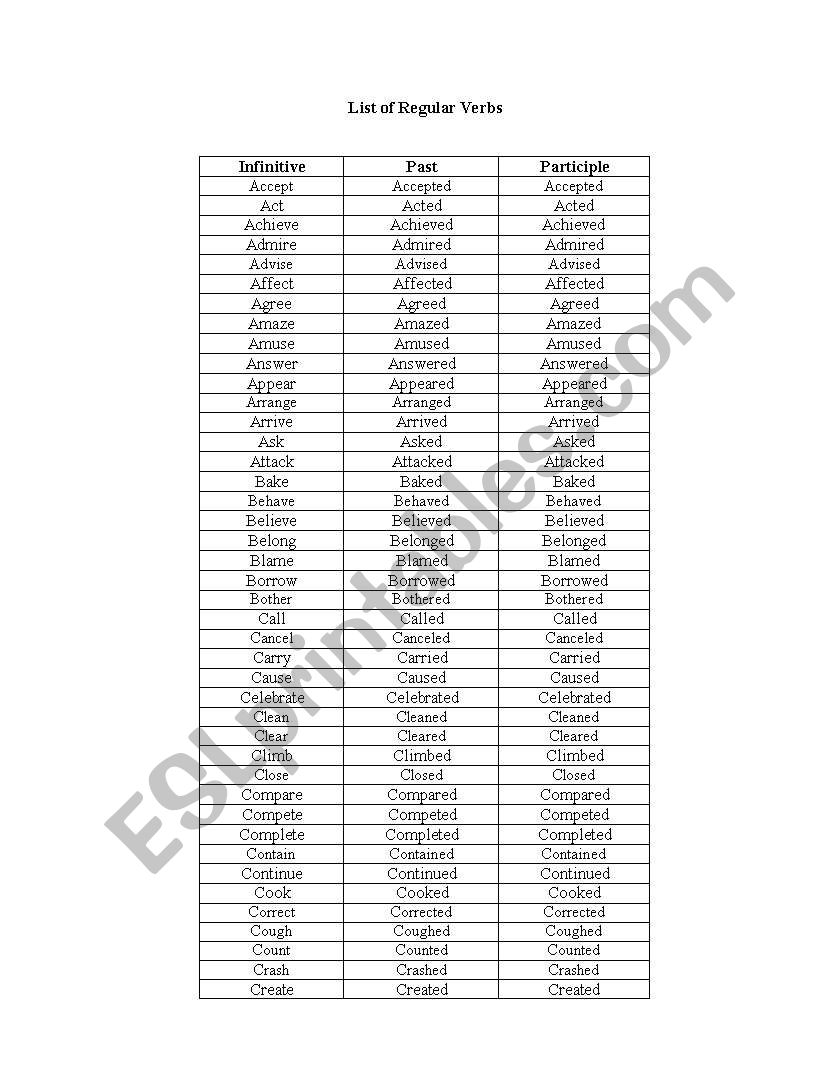 LIST OF REGULAR VERBS worksheet