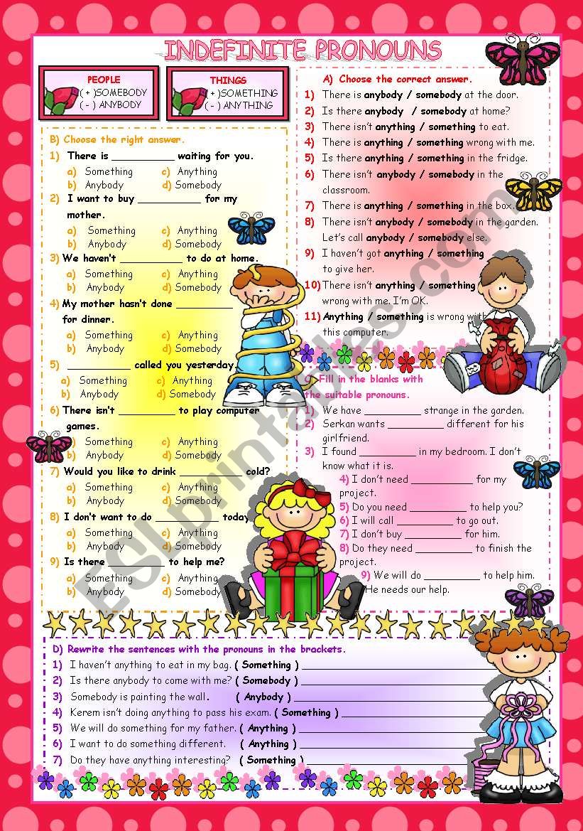 INDEFINITE PRONOUNS ( Somebody-Something-Anybody-Anything )