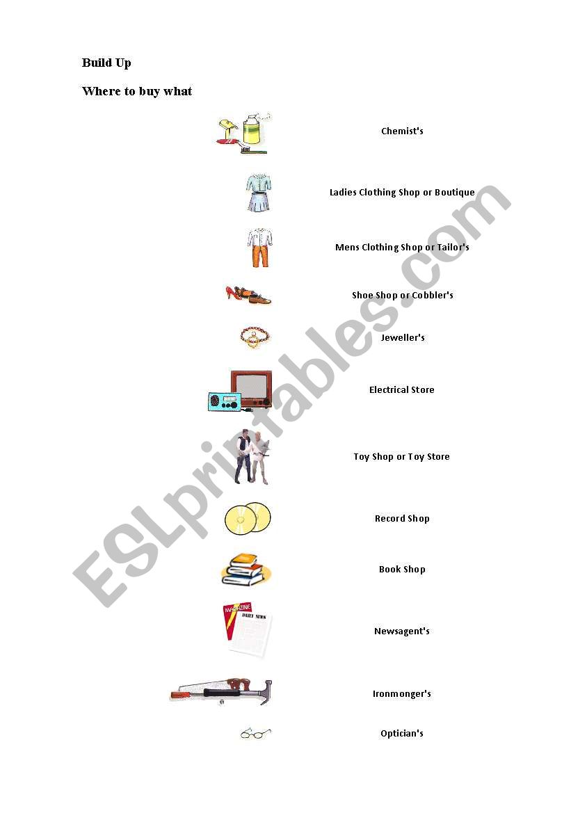 Where to buy what worksheet