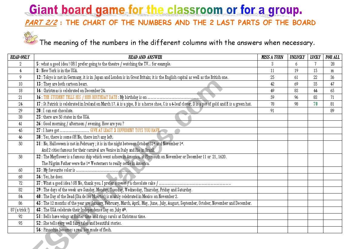 memory board game for the class or a group part 2/2