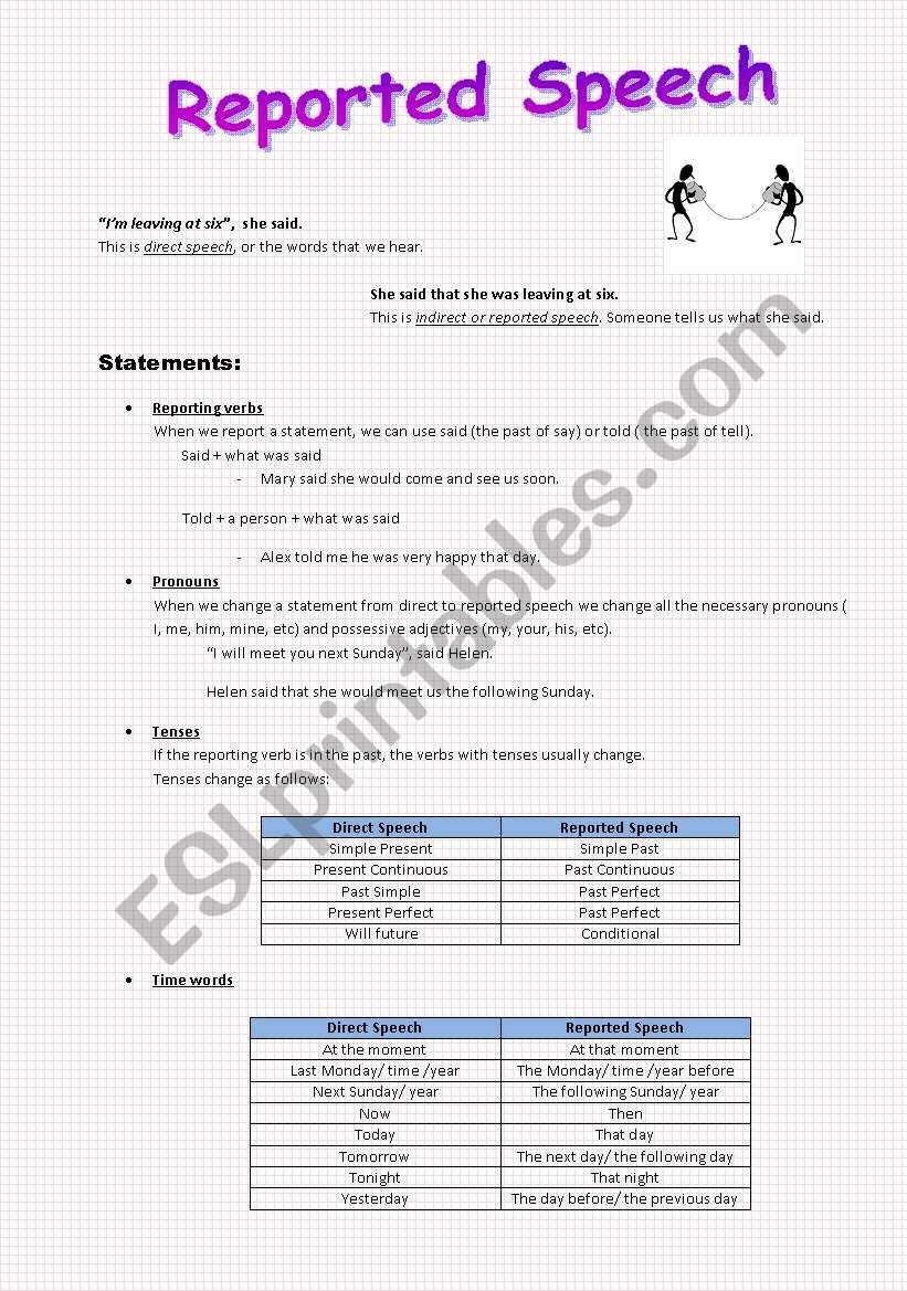 Reported Speech worksheet