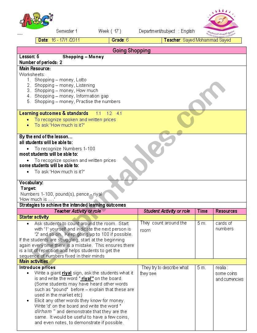 shopping worksheet