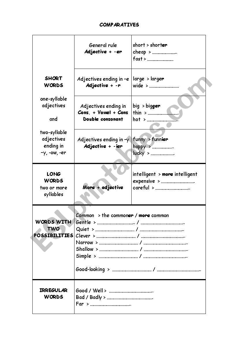 Comparatives worksheet