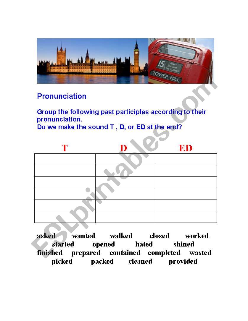 Pronunciation with Past Participles: T, D or ED 