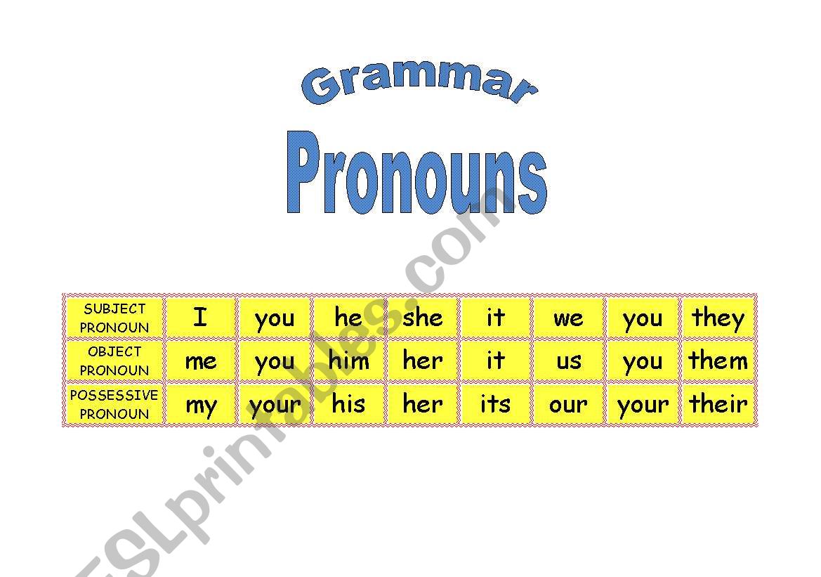 Pronouns - grammar chart and exercises