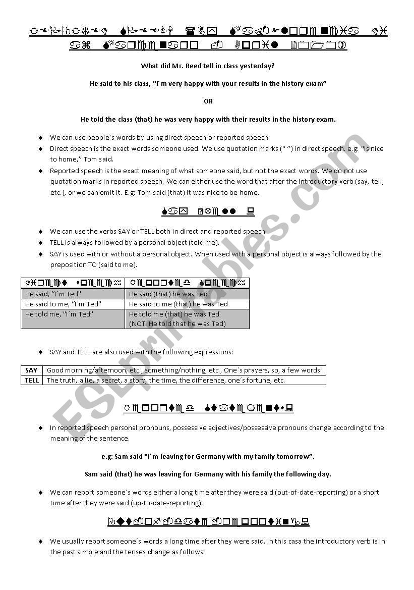 Reported speech worksheet