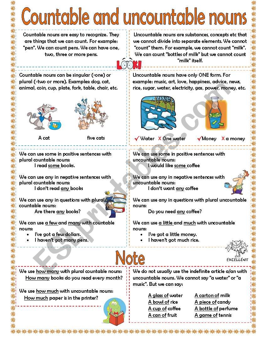 Countable and Uncountable nouns