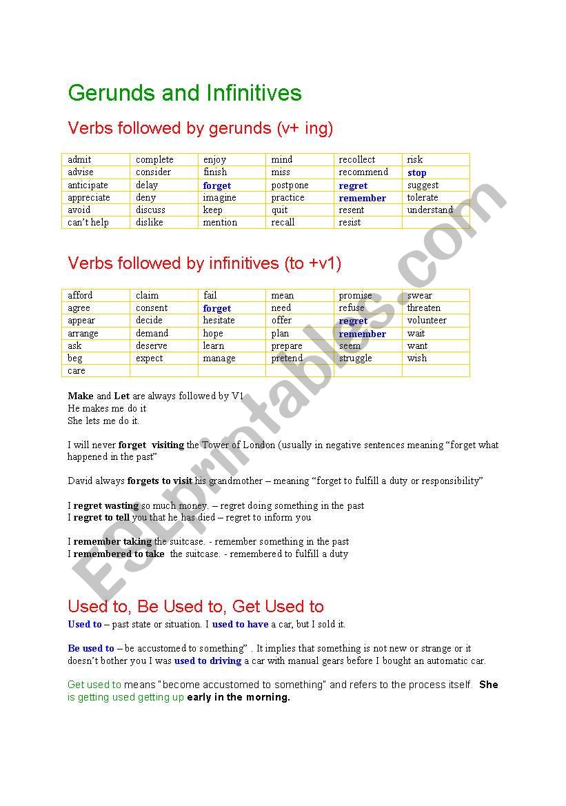 gerund-infinitive worksheet