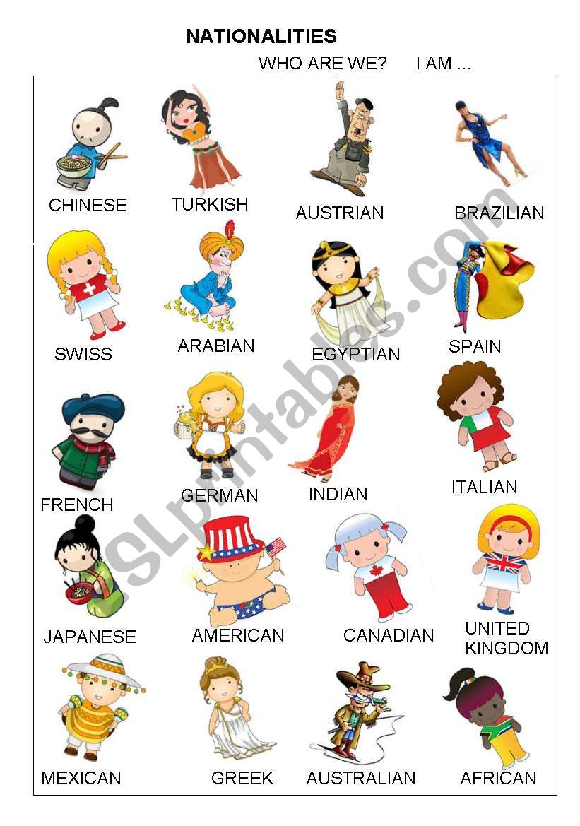 HOMELAND NATIONALITIES - PICTIONARY - REUPLOAUDED  FILE