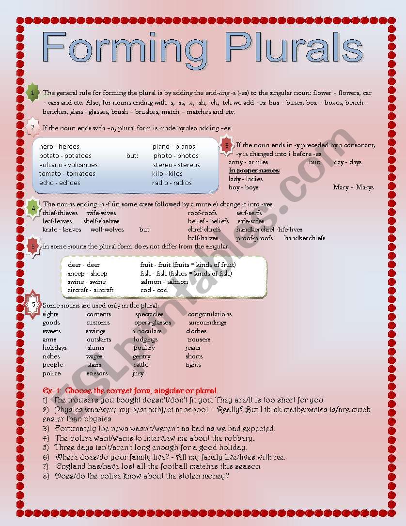 Plurals forming: Exception and practice