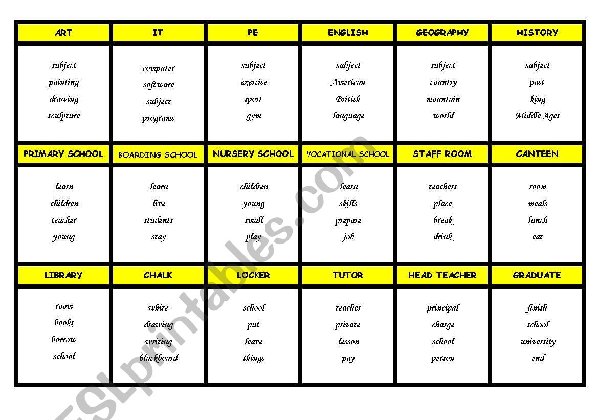 Taboo cards - school worksheet