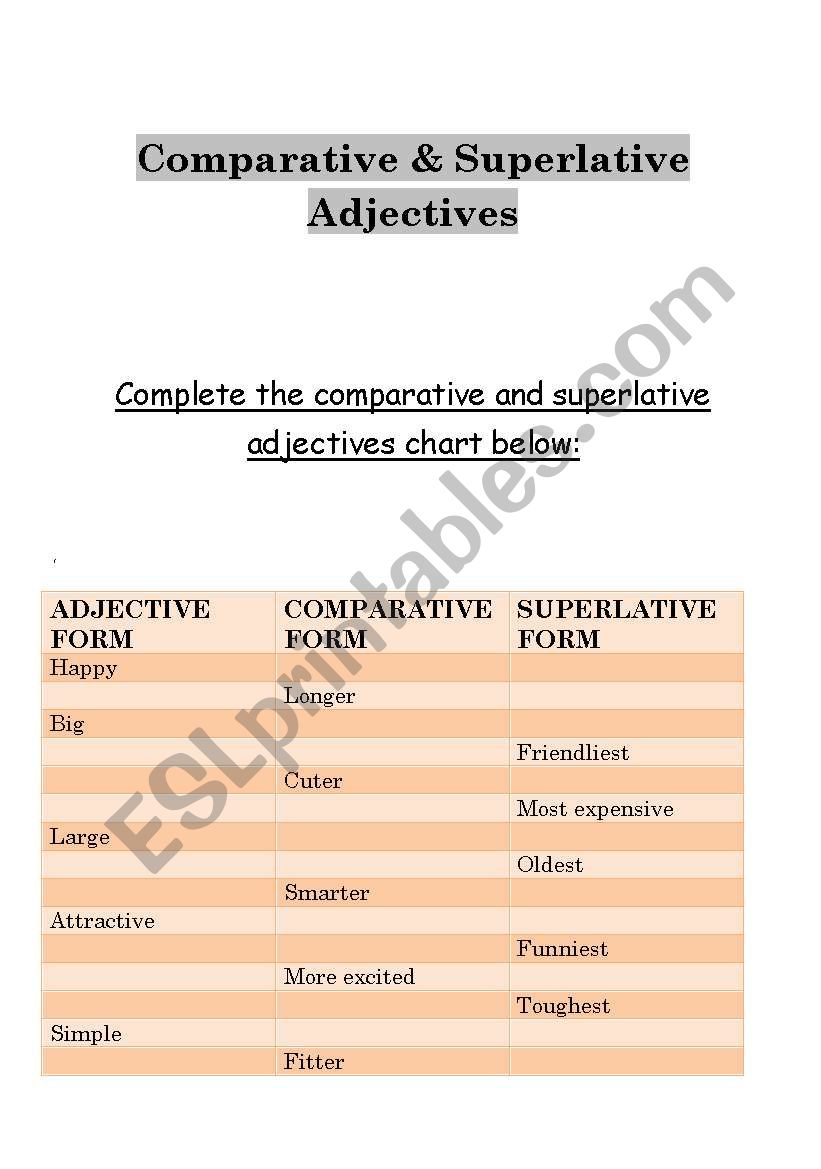 Comparatives and Superlatives Worksheet