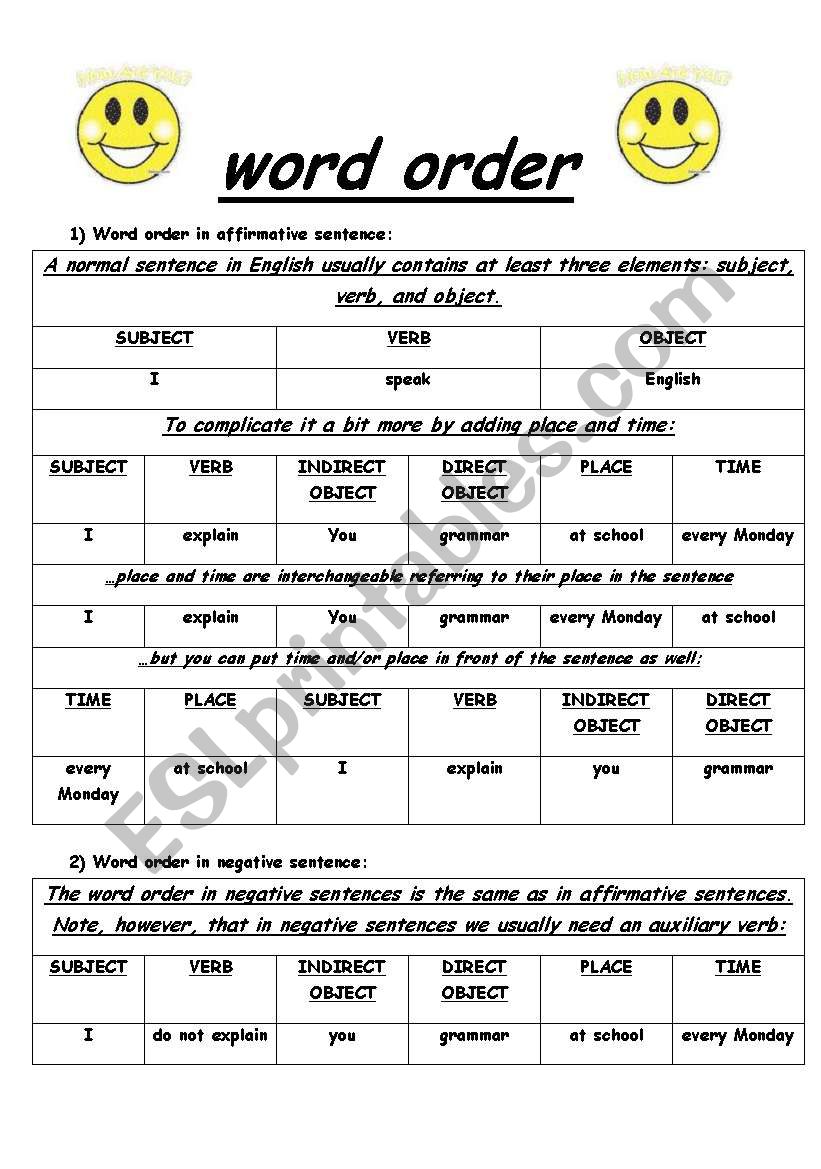 Word Order Sentence Worksheet