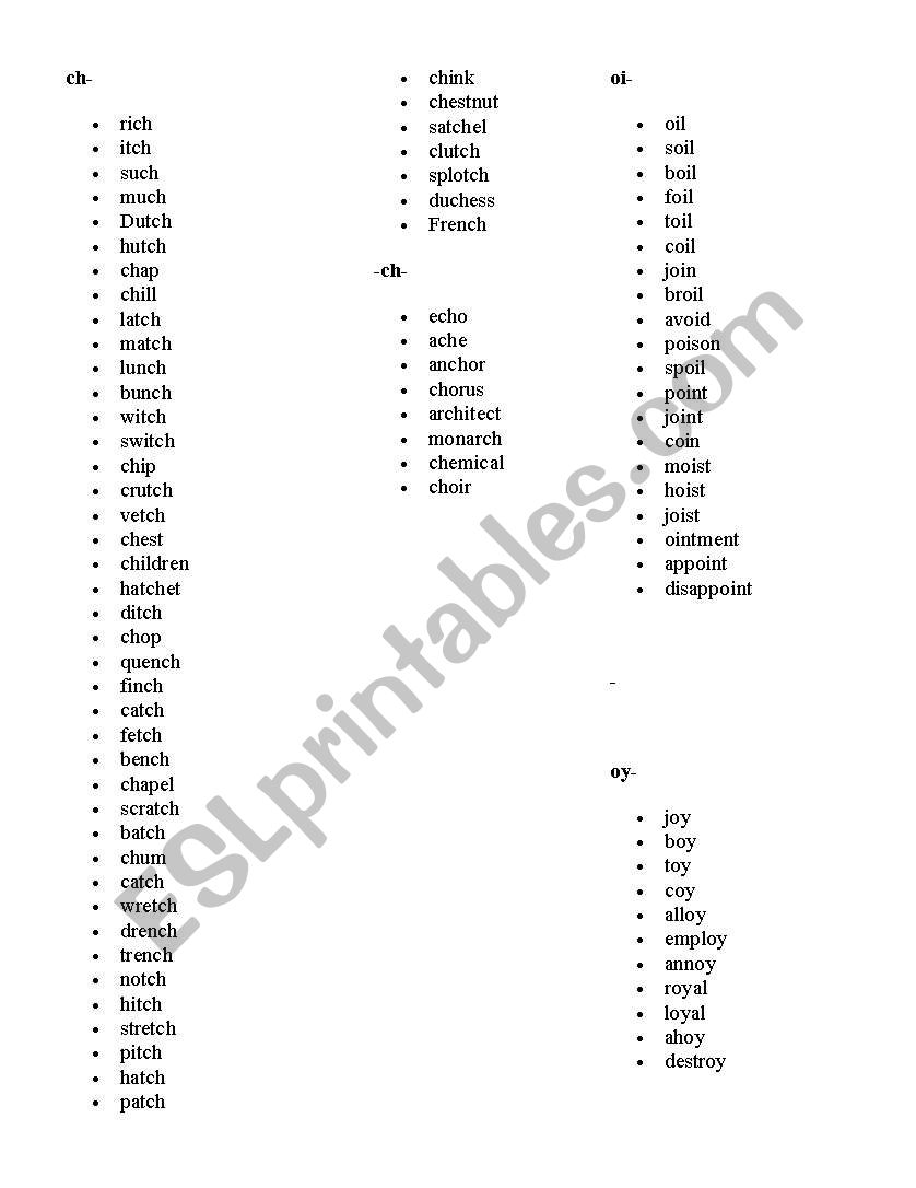 ch or oi worksheet