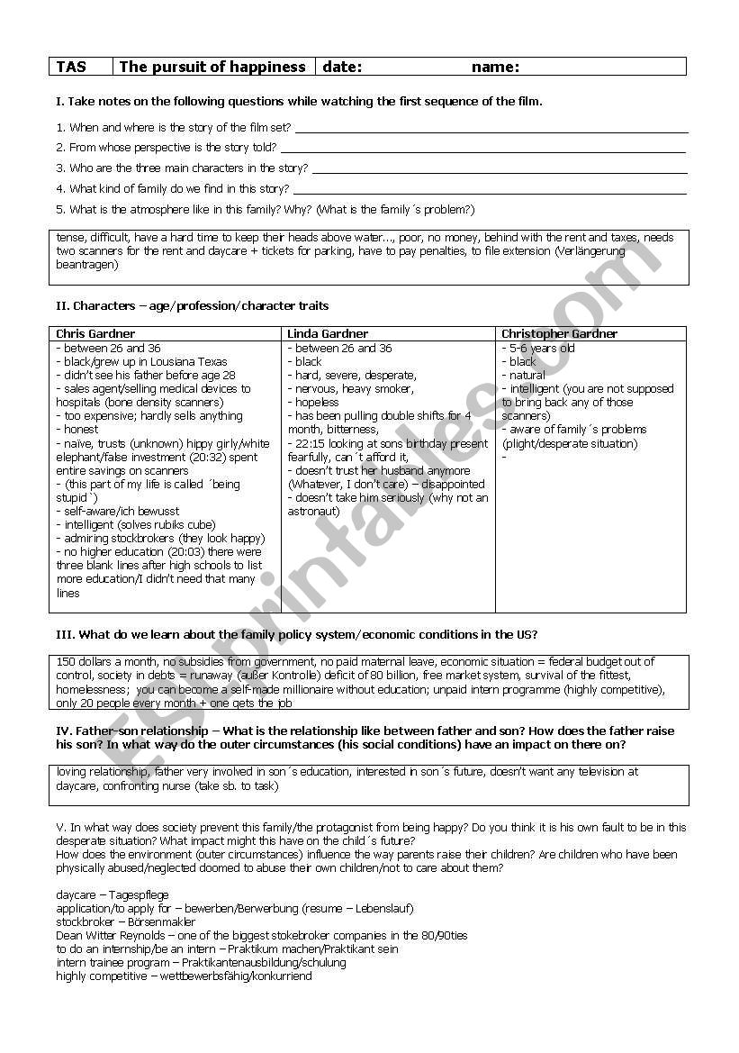 The pursuit of happiness film sequence worksheet