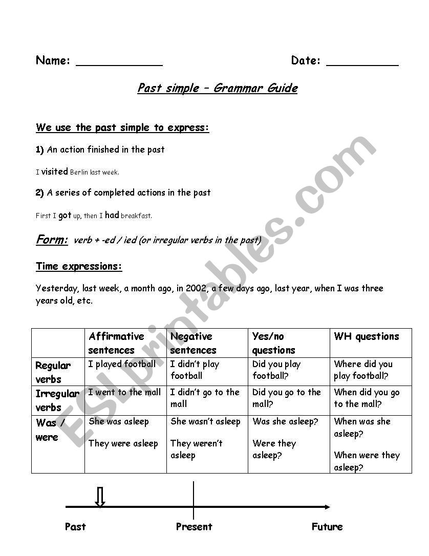 grammar guide - past simple worksheet