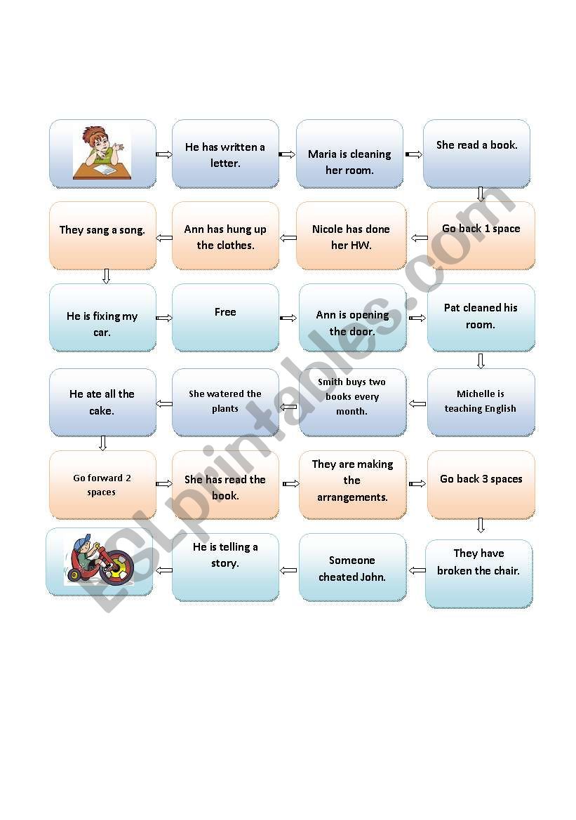 passive voice worksheet